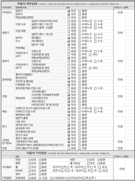 Hyundai ST1 2025 — inspection photo 2