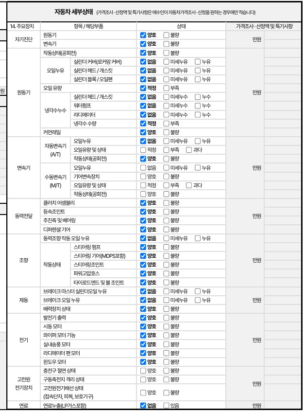 BMW 1-Series 2020 — inspection photo 2
