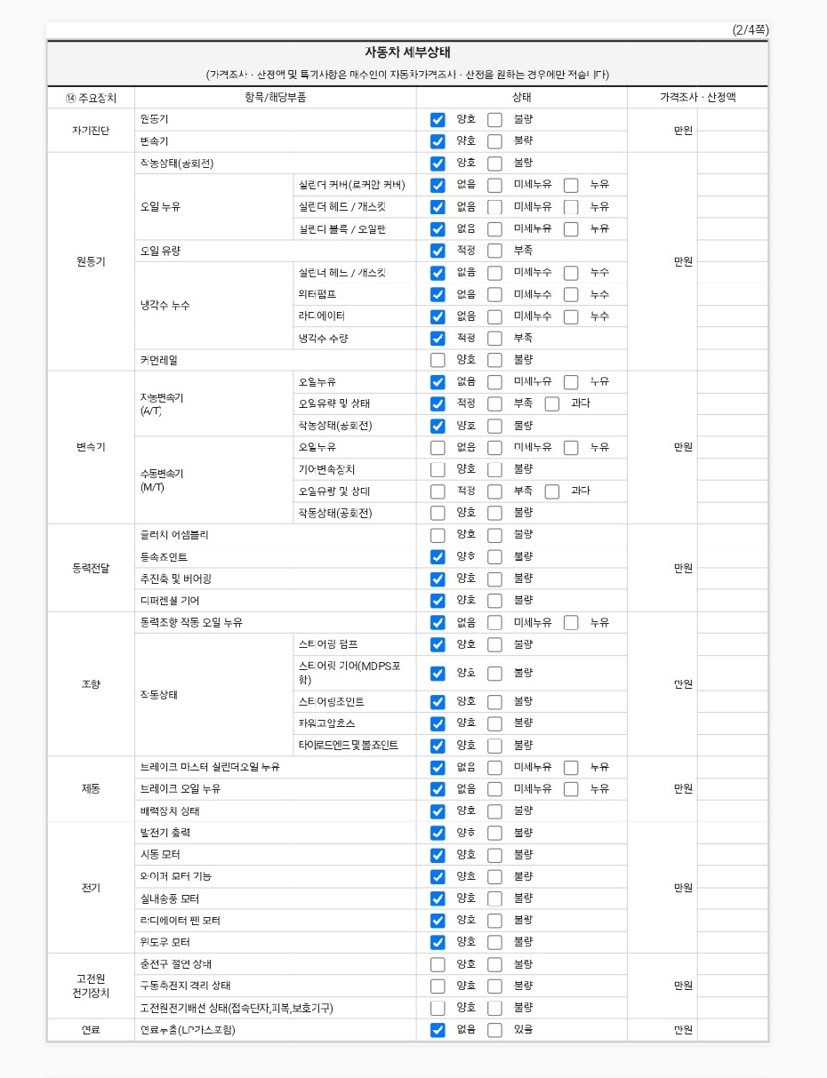 Renault Korea XM3 2022 — inspection photo 2