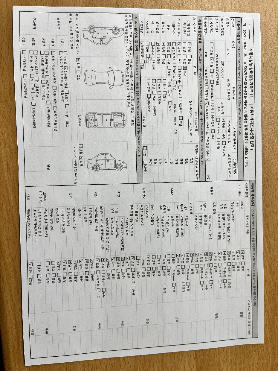 Renault Korea QM3 2015 — inspection photo 1