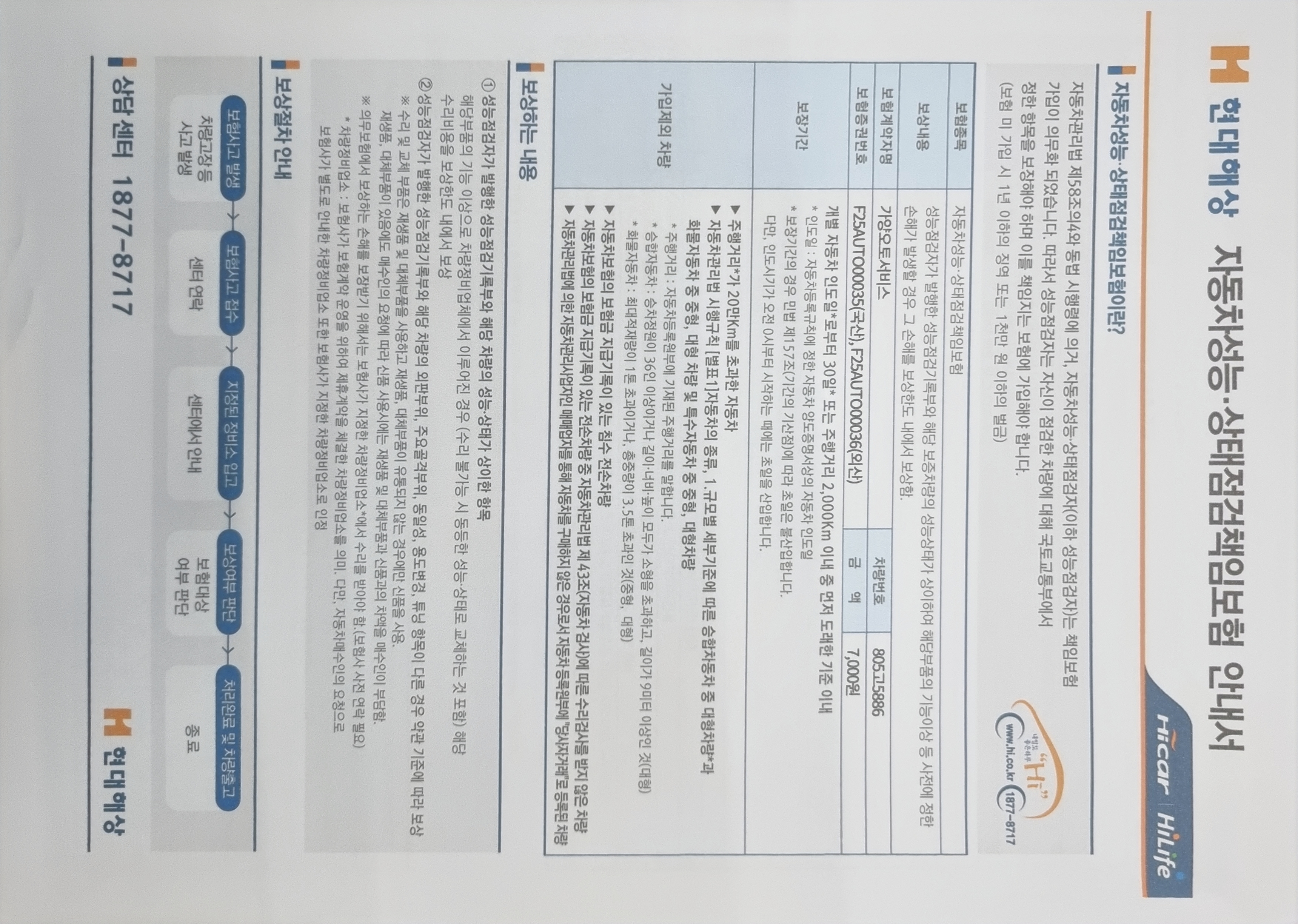 Hyundai Staria 2025 — inspection photo 5