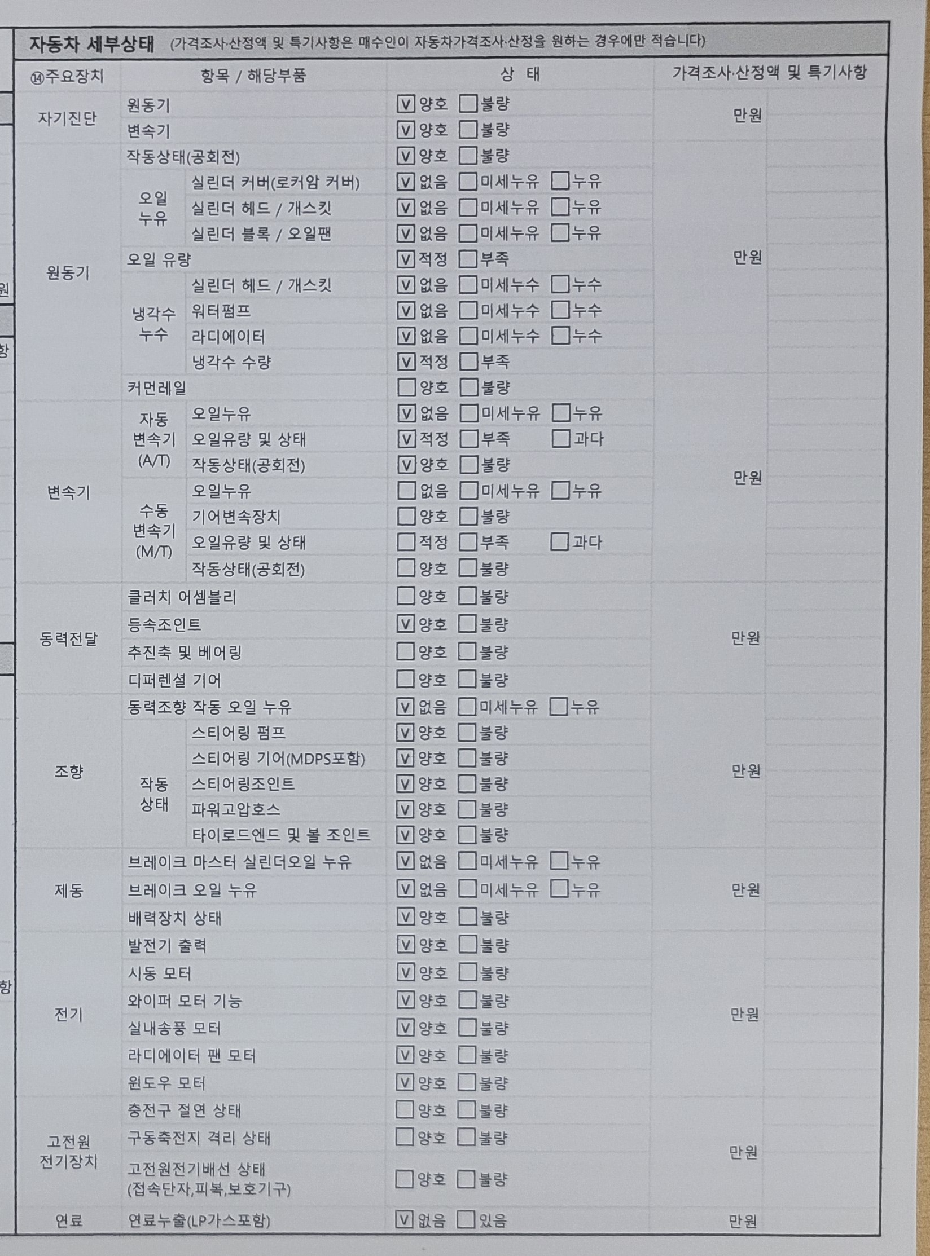 Hyundai Sonata 2024 — inspection photo 2