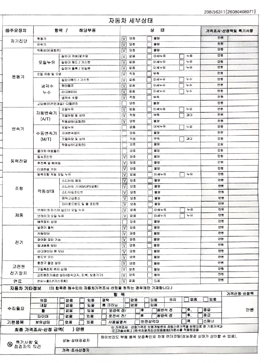 Kia Sportage 2022 — inspection photo 2