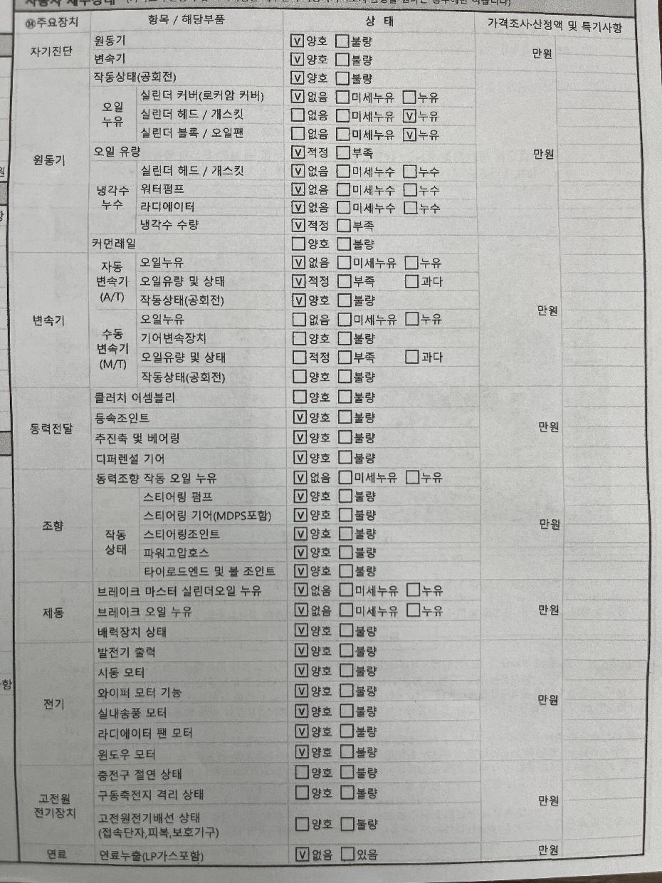 Kia morning 2016 — inspection photo 2