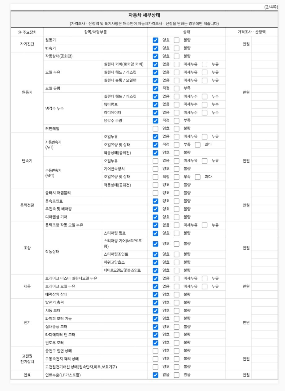 Chevrolet Korea Spark 2016 — inspection photo 2