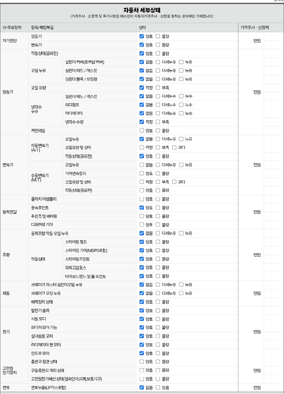Chevrolet Korea Matiz 2011 — inspection photo 2