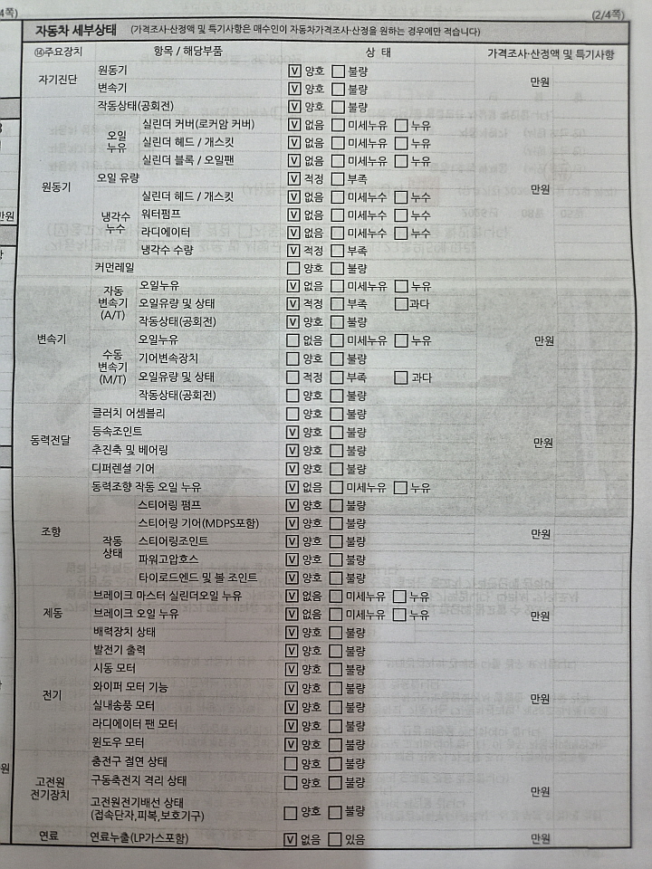 Kia K3 2022 — inspection photo 4