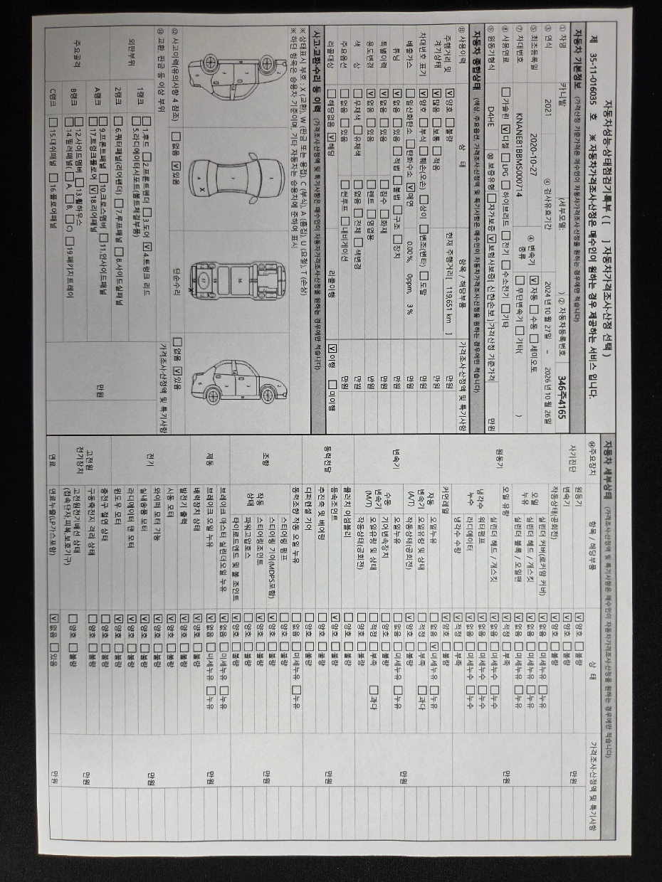 Kia Canival 2021 — inspection photo 1