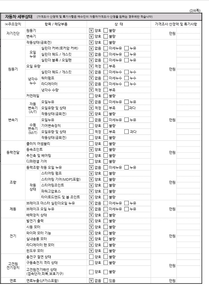 Chevrolet Korea Spark 2016 — inspection photo 2