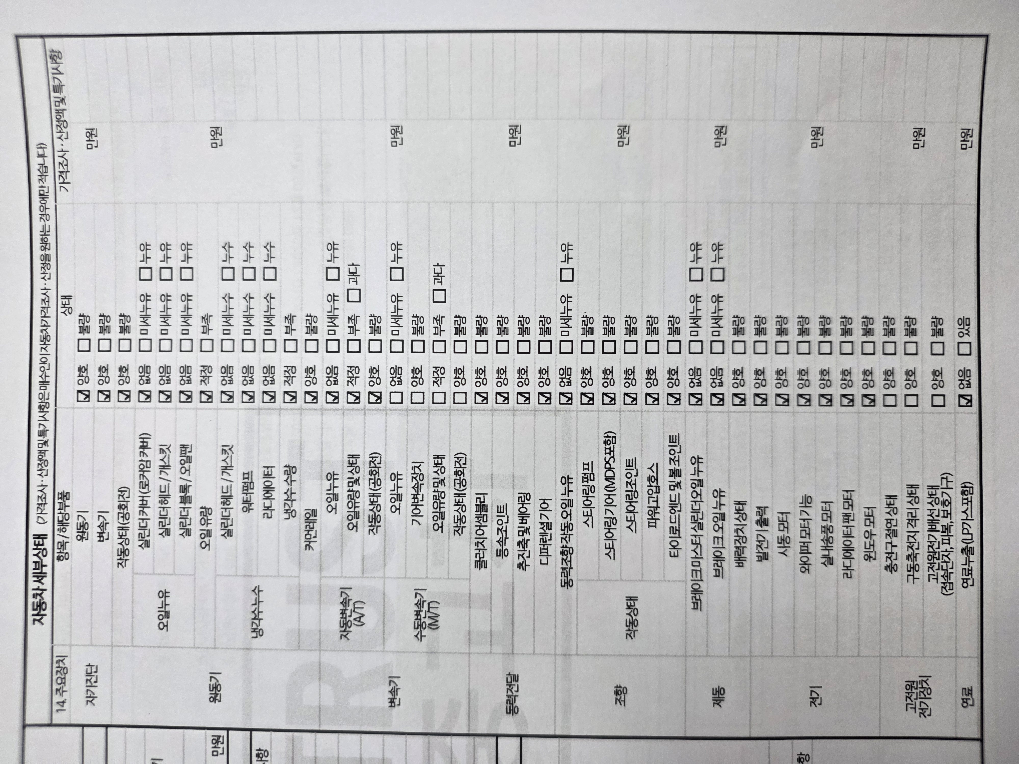 Kia Sportage 2023 — inspection photo 2