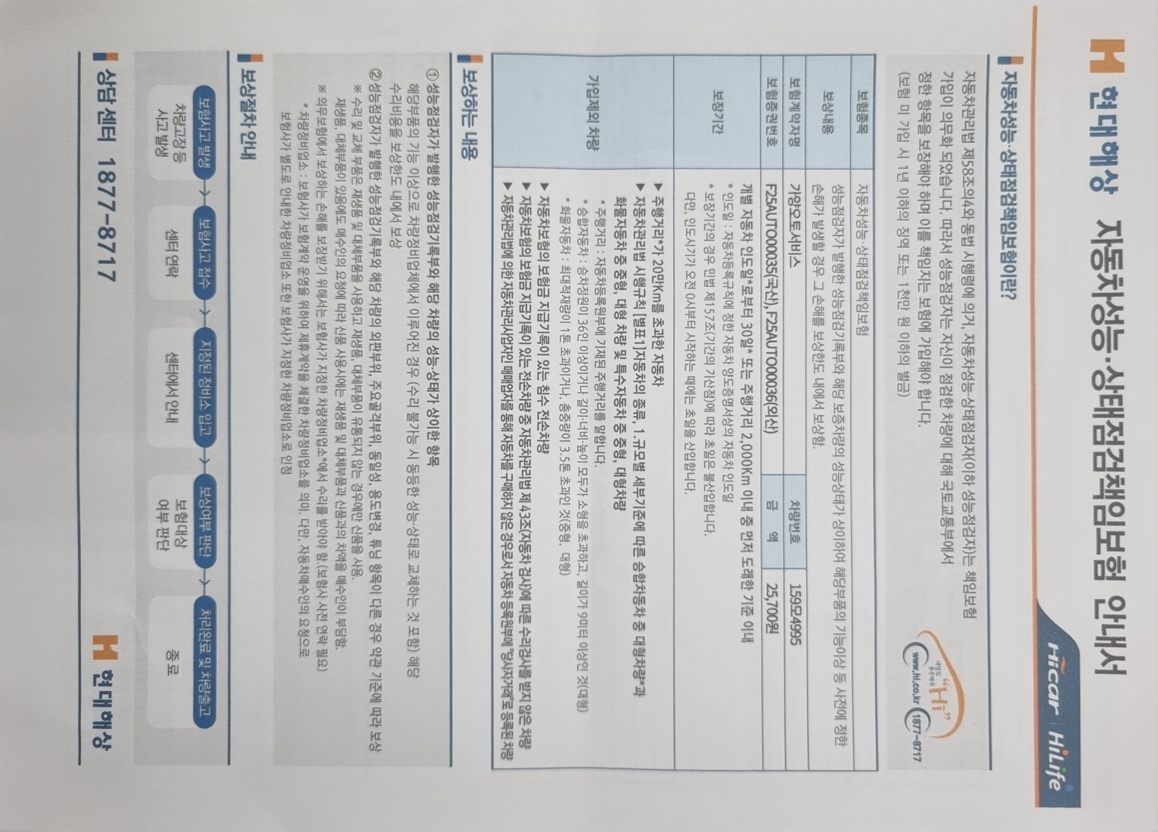 Genesis GV70 2021 — inspection photo 5