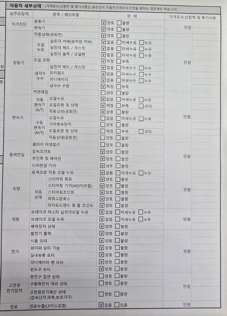Hyundai Grandeur 2018 — inspection photo 2