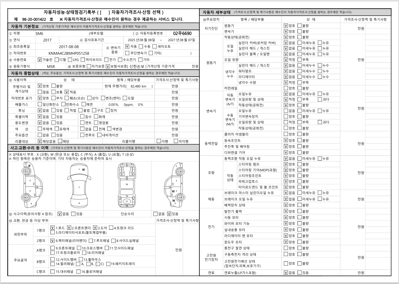 Renault Korea SM6 2017 — inspection photo 1