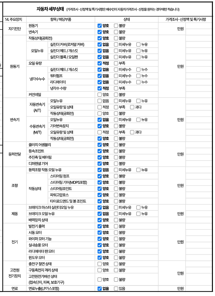 DFSK C35 2018 — inspection photo 2