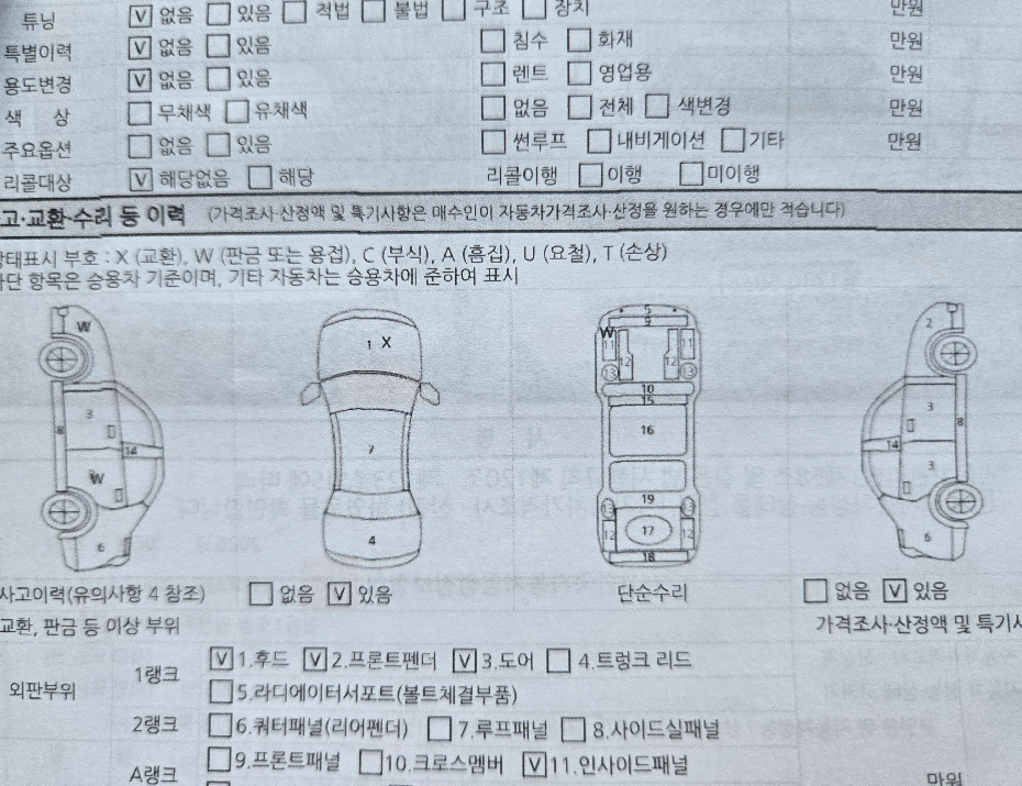 Kia Canival 2026 — inspection photo 1