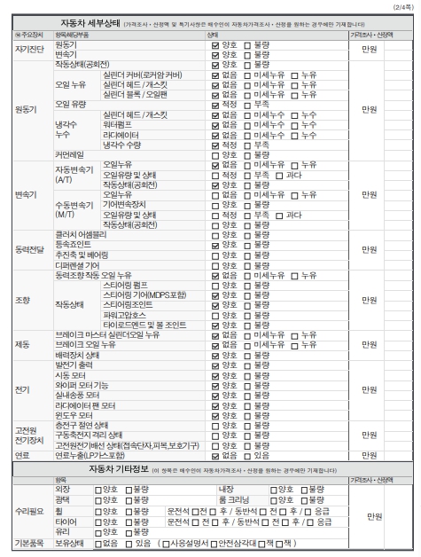 Kia K5 2020 — inspection photo 2