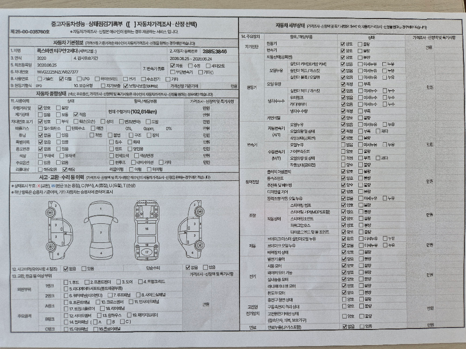 Volkswagen Tiguan 2020 — inspection photo 1