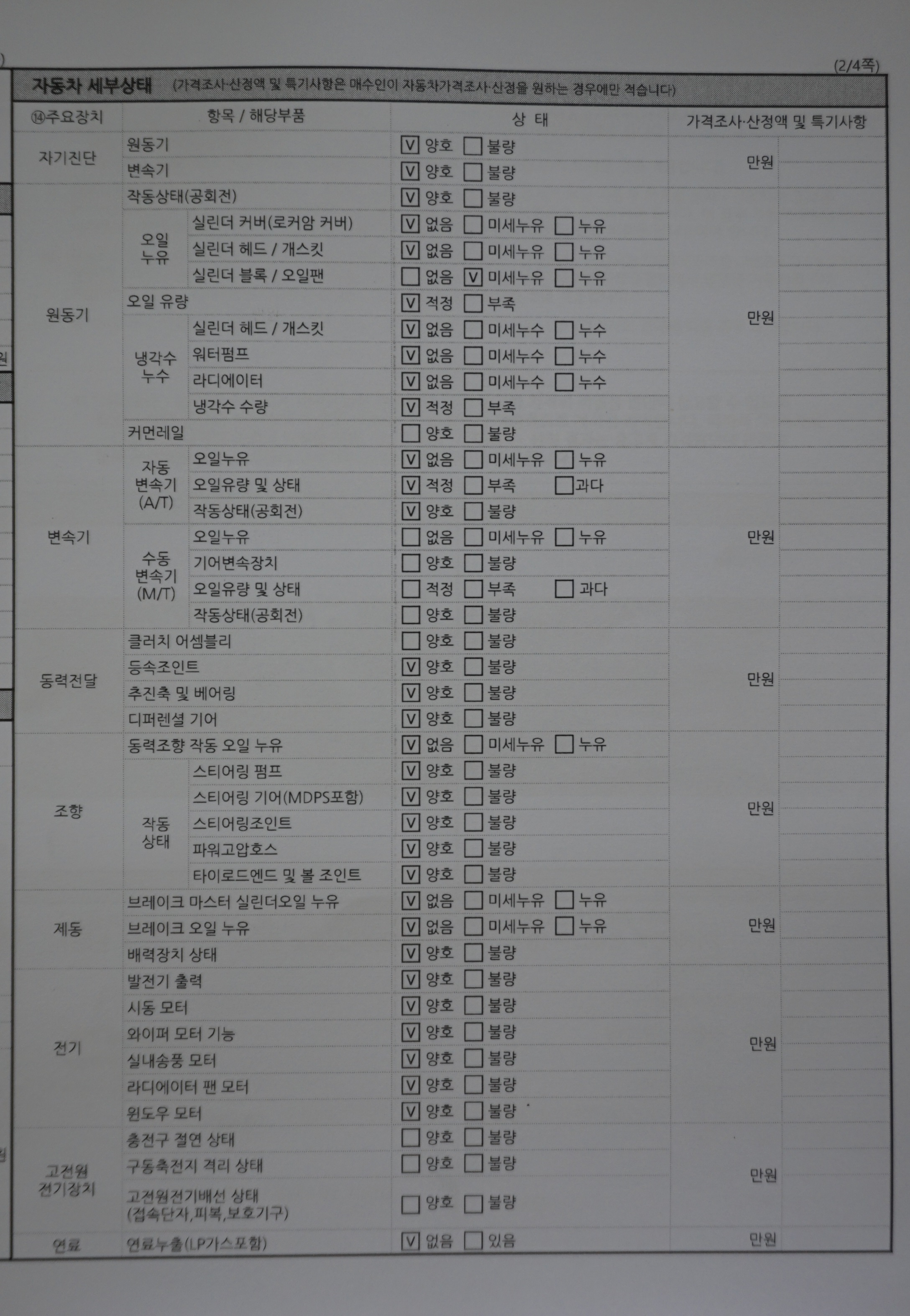 Kia morning 2016 — inspection photo 4