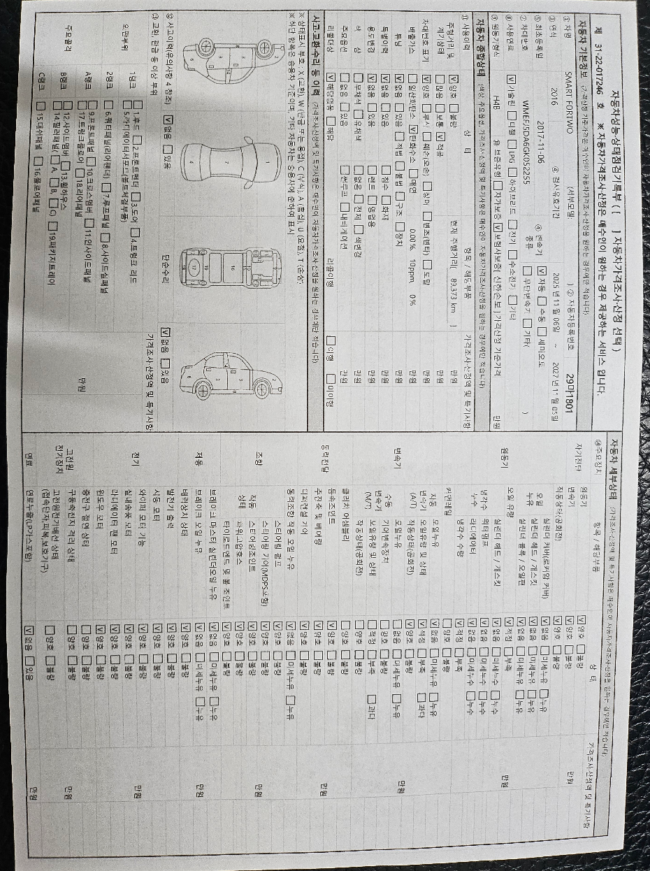 Smart Fortwo 2016 — inspection photo 4