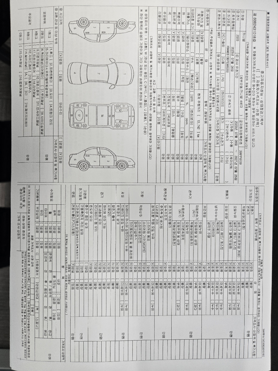 Kia Canival 2023 — inspection photo 1