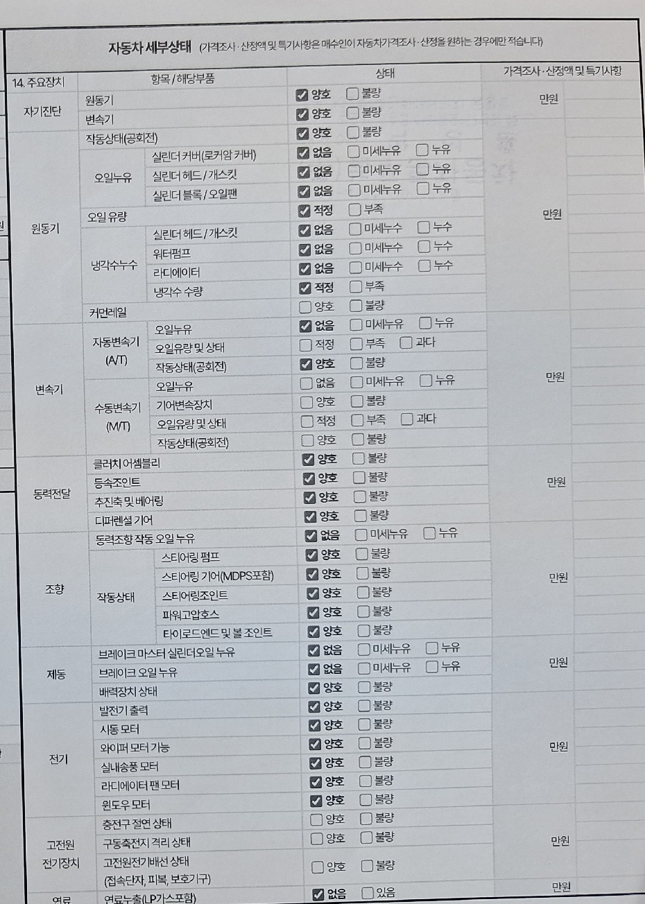 Kia Tasman 2026 — inspection photo 2