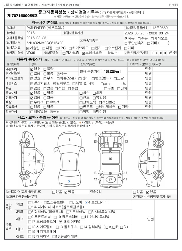 Nissan Pathfinder 2016 — inspection photo 1