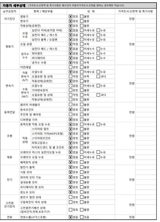 Hyundai AVANTE 2020 — inspection photo 4