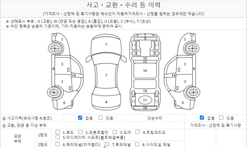 Kia Canival 2017 — inspection photo 1