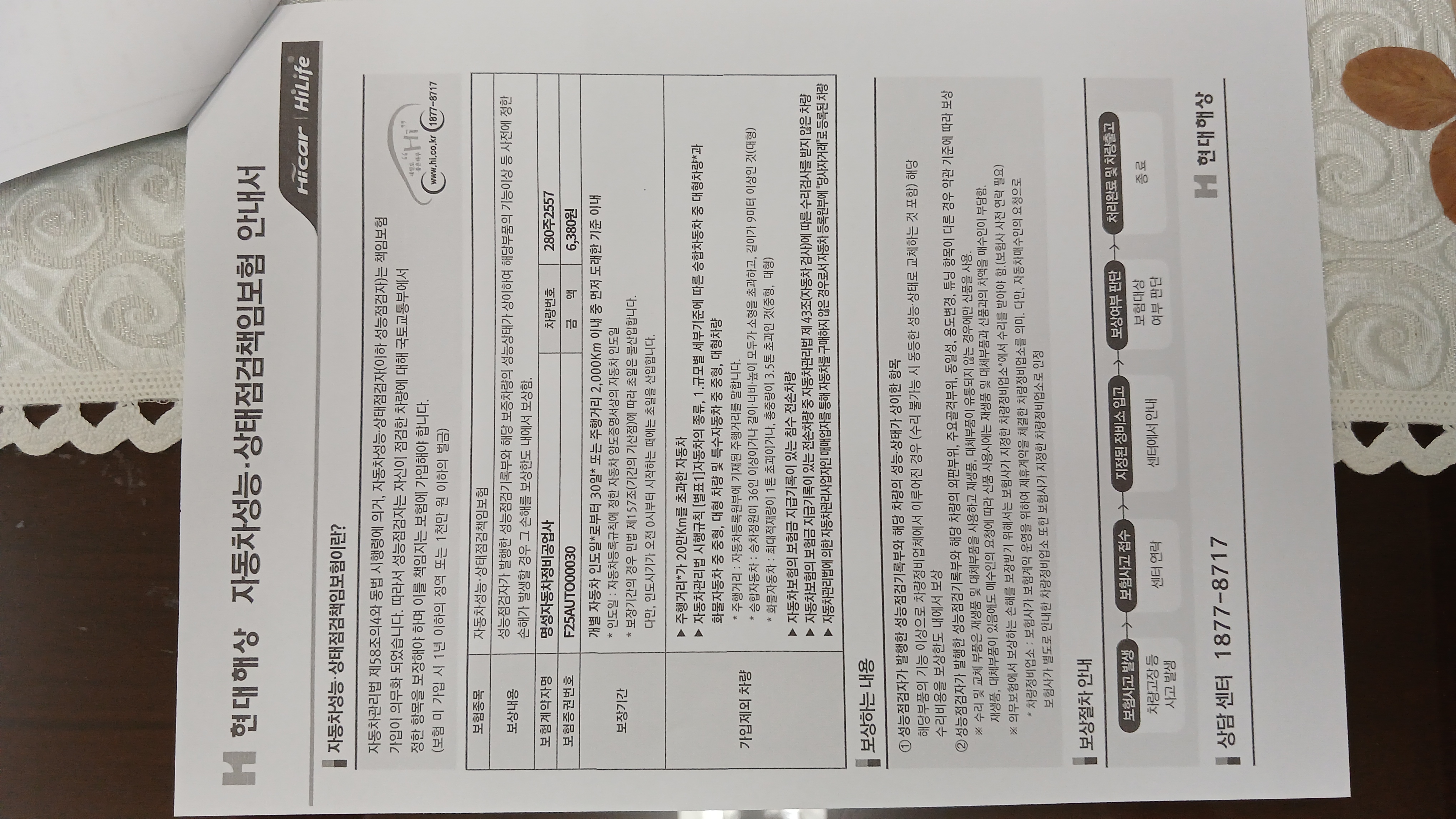 Hyundai AVANTE 2025 — inspection photo 3