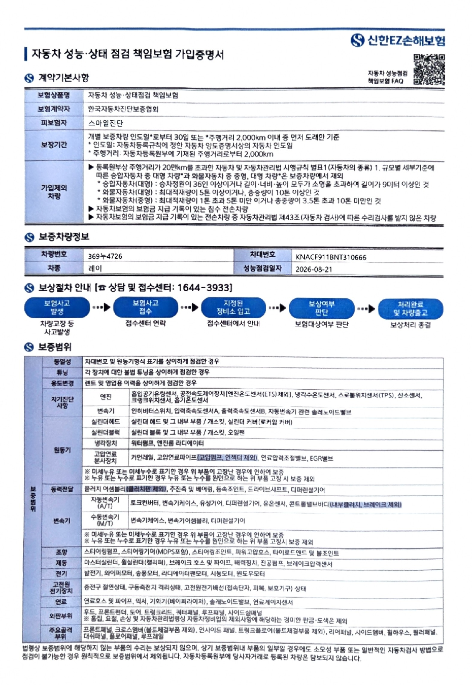 Kia RAY 2022 — inspection photo 5