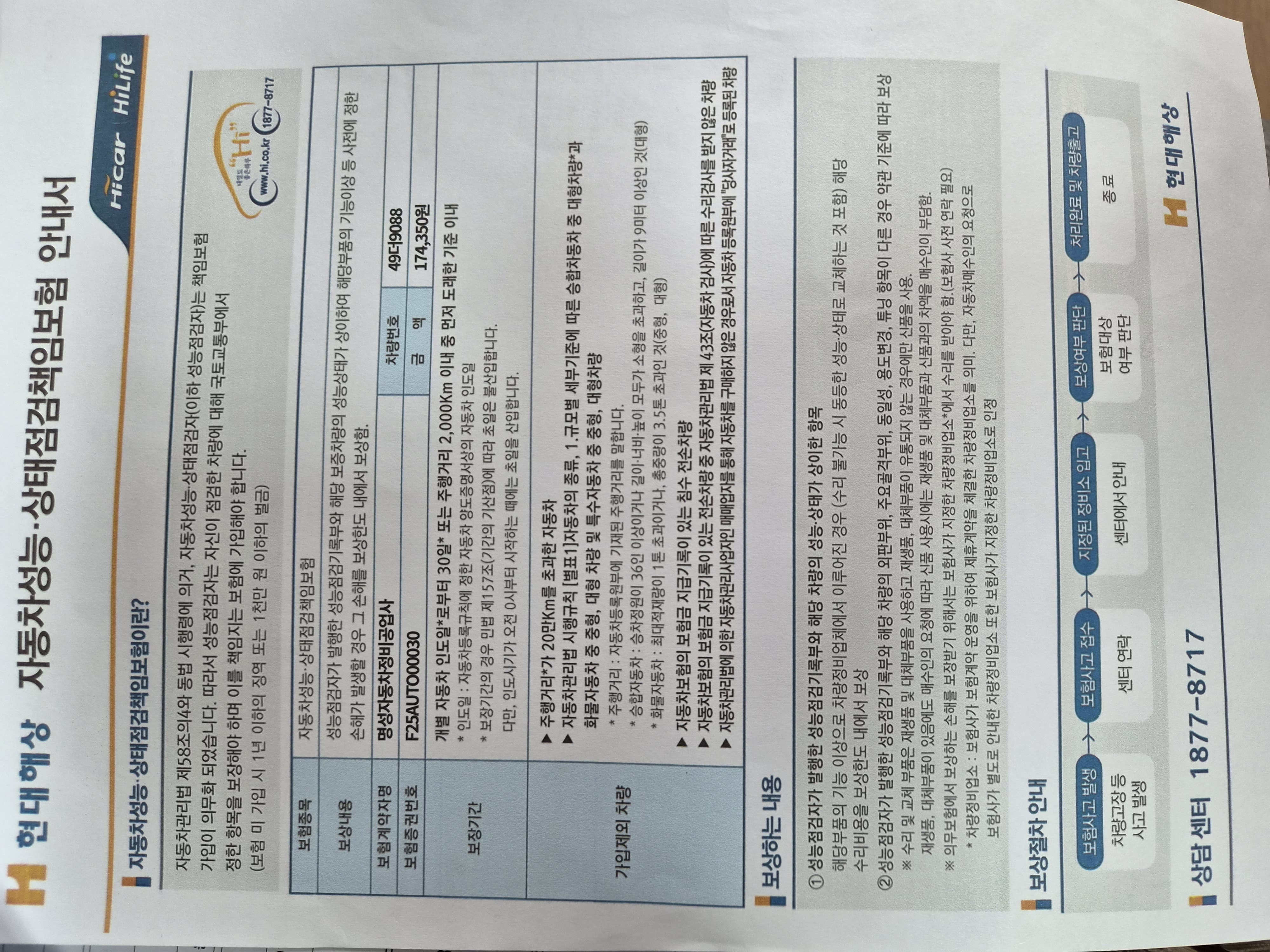 Kia Sorento 2012 — inspection photo 2