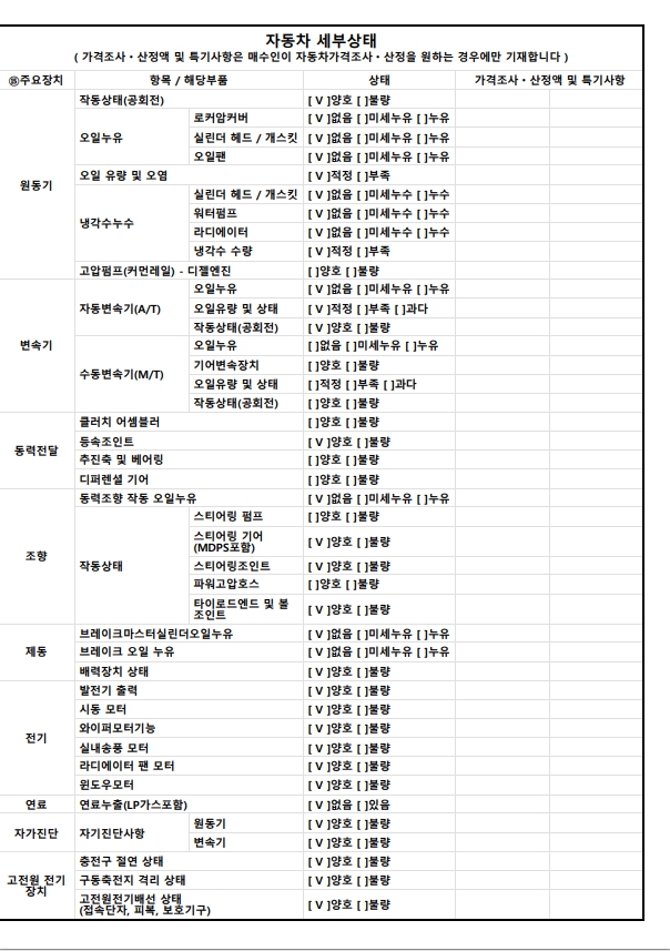 Hyundai Sonata 2022 — inspection photo 2