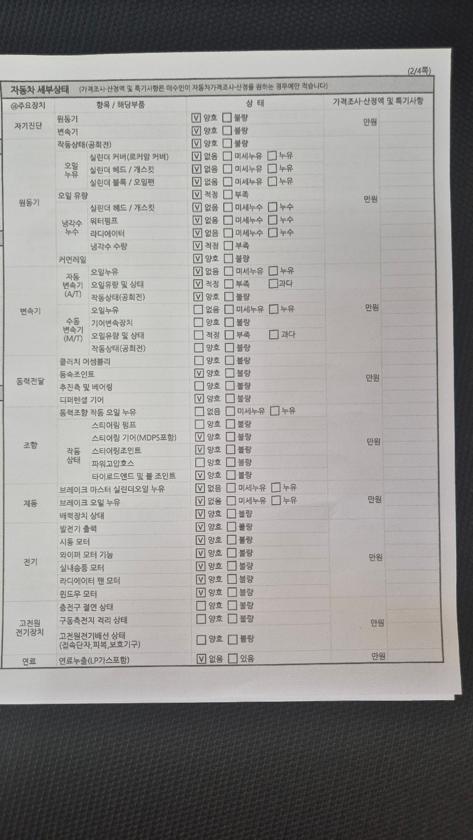 Hyundai Palisade 2022 — inspection photo 2