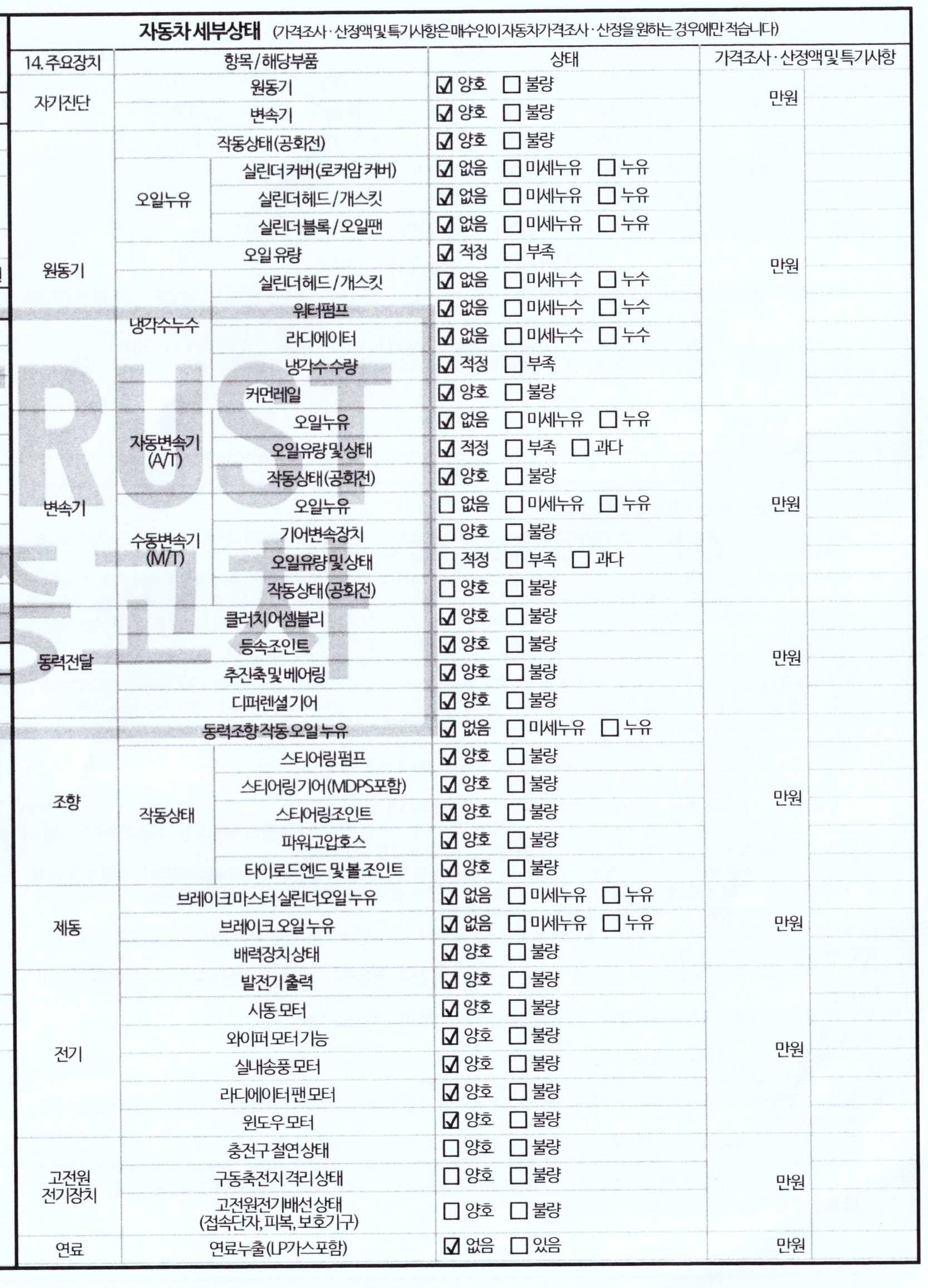 Hyundai Starex 2019 — inspection photo 5