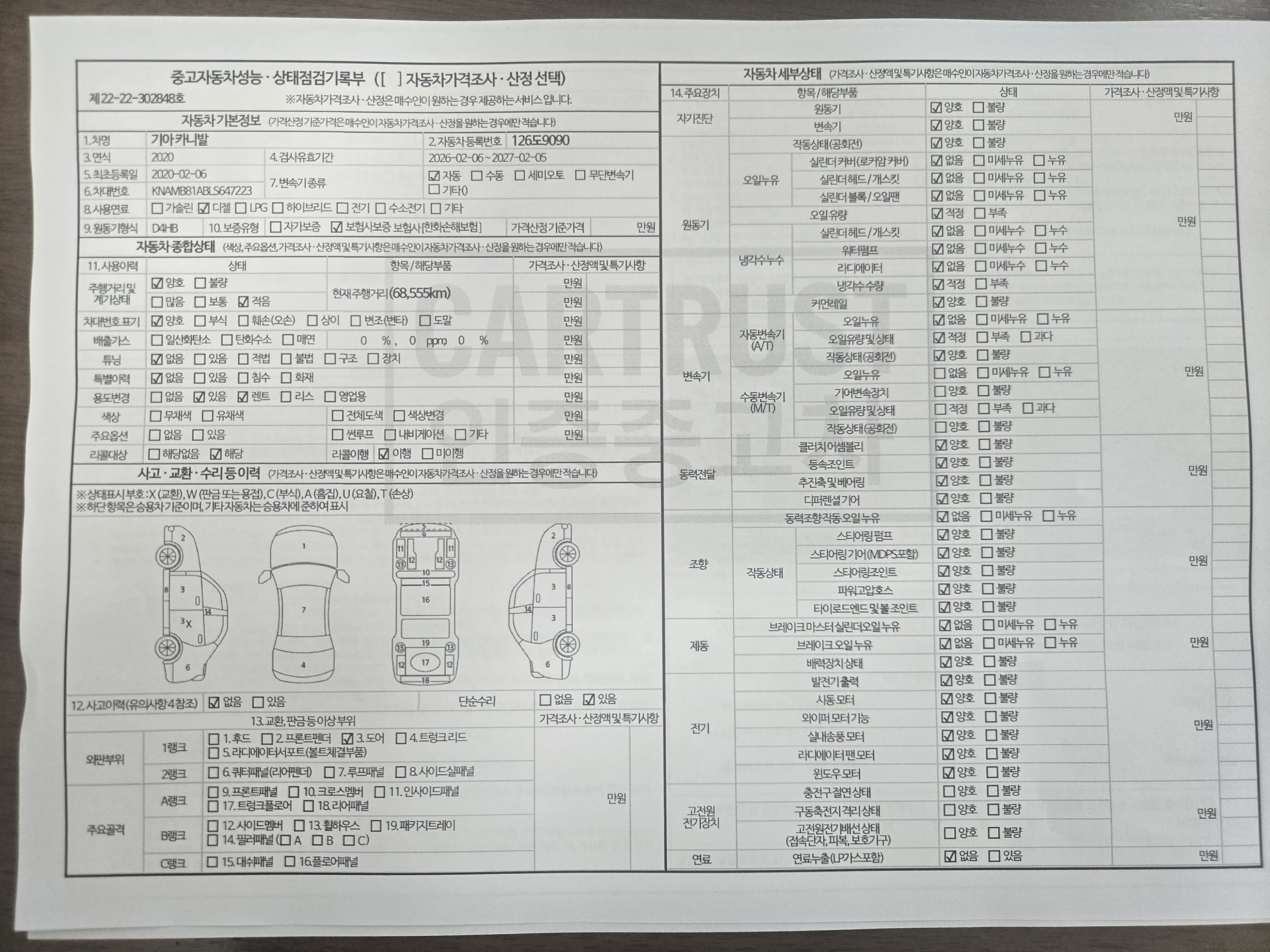Kia Canival 2020 — inspection photo 1