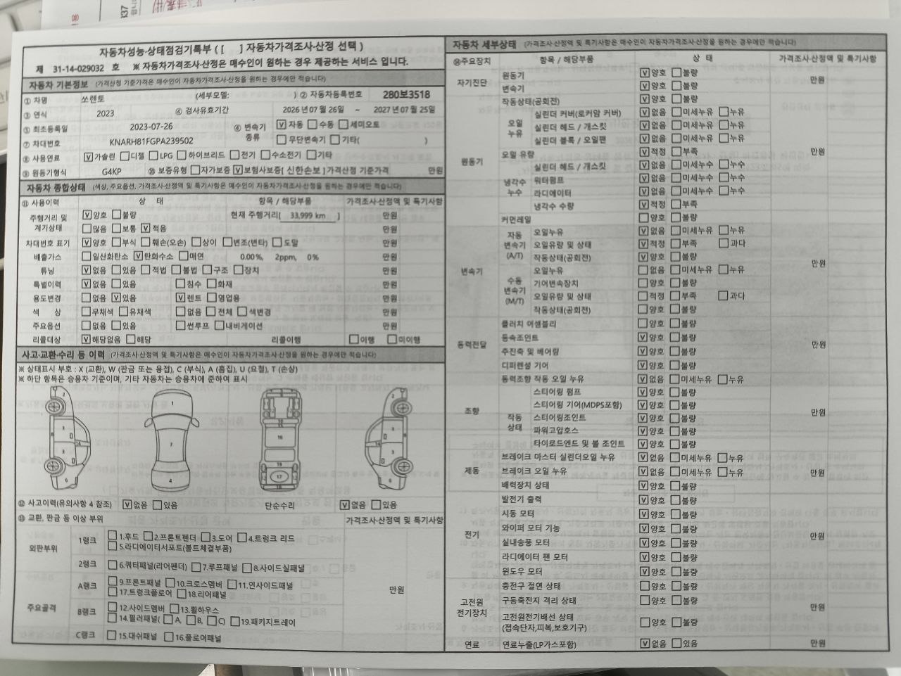 Kia Sorento 2023 — inspection photo 1
