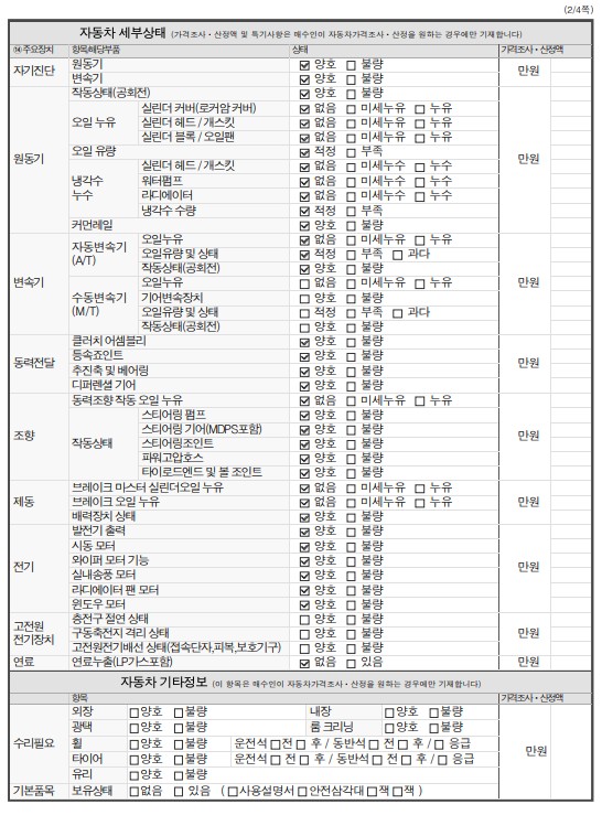 Kia Canival 2021 — inspection photo 4