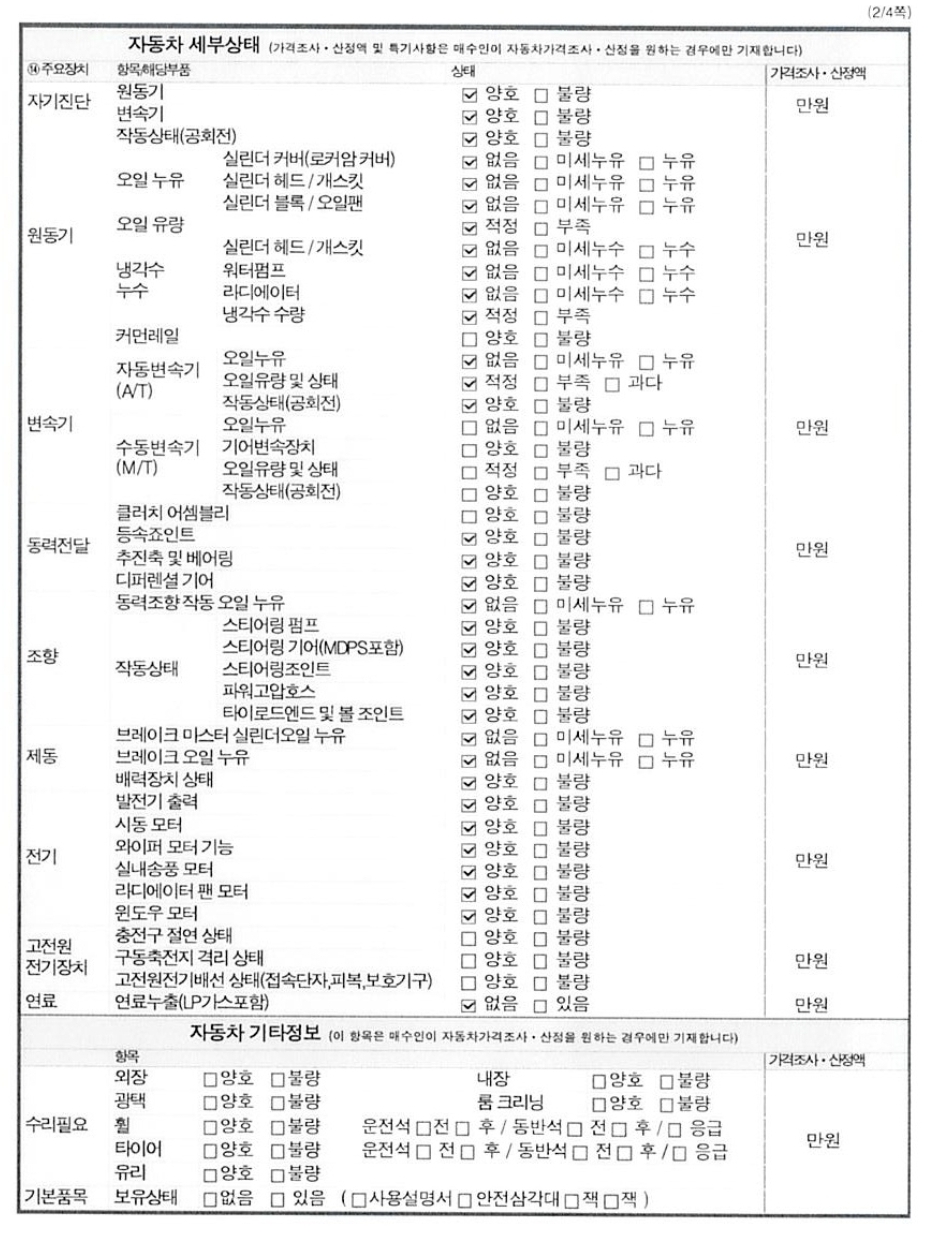 Hyundai Kona 2018 — inspection photo 2