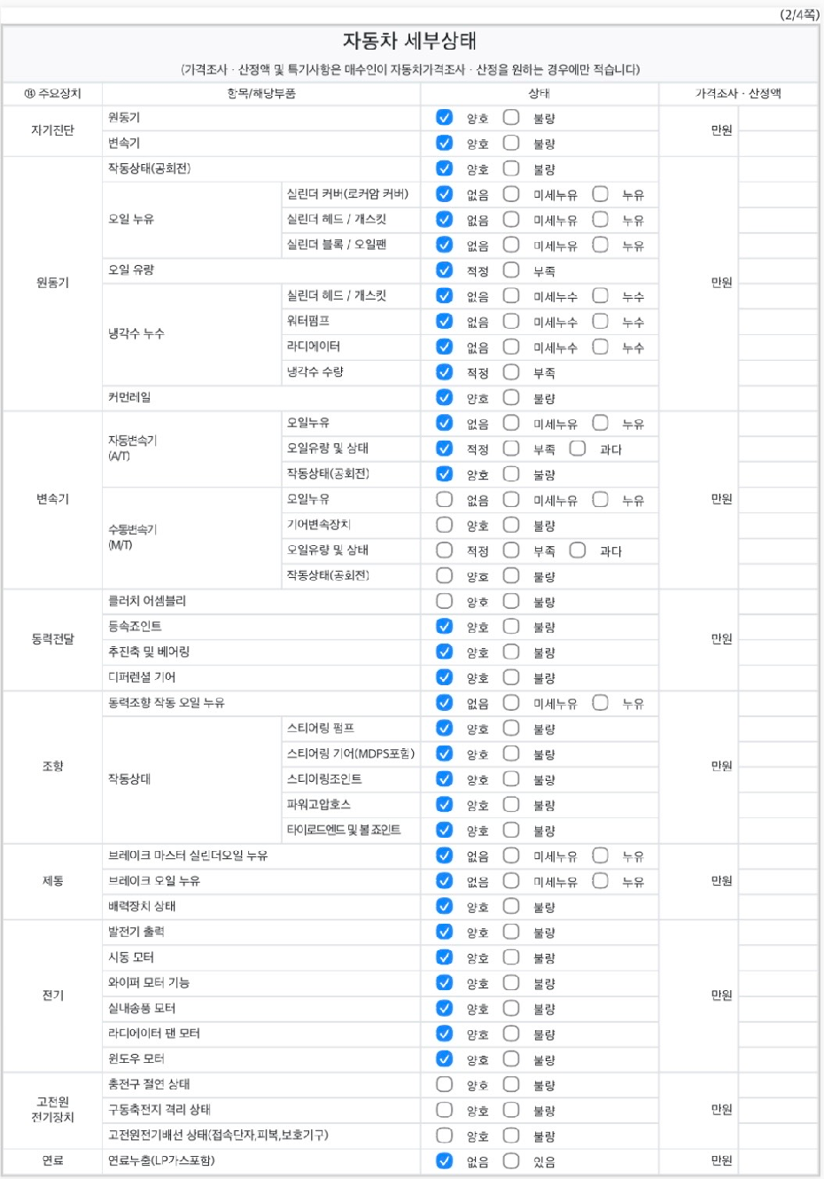 Hyundai AVANTE 2016 — inspection photo 2
