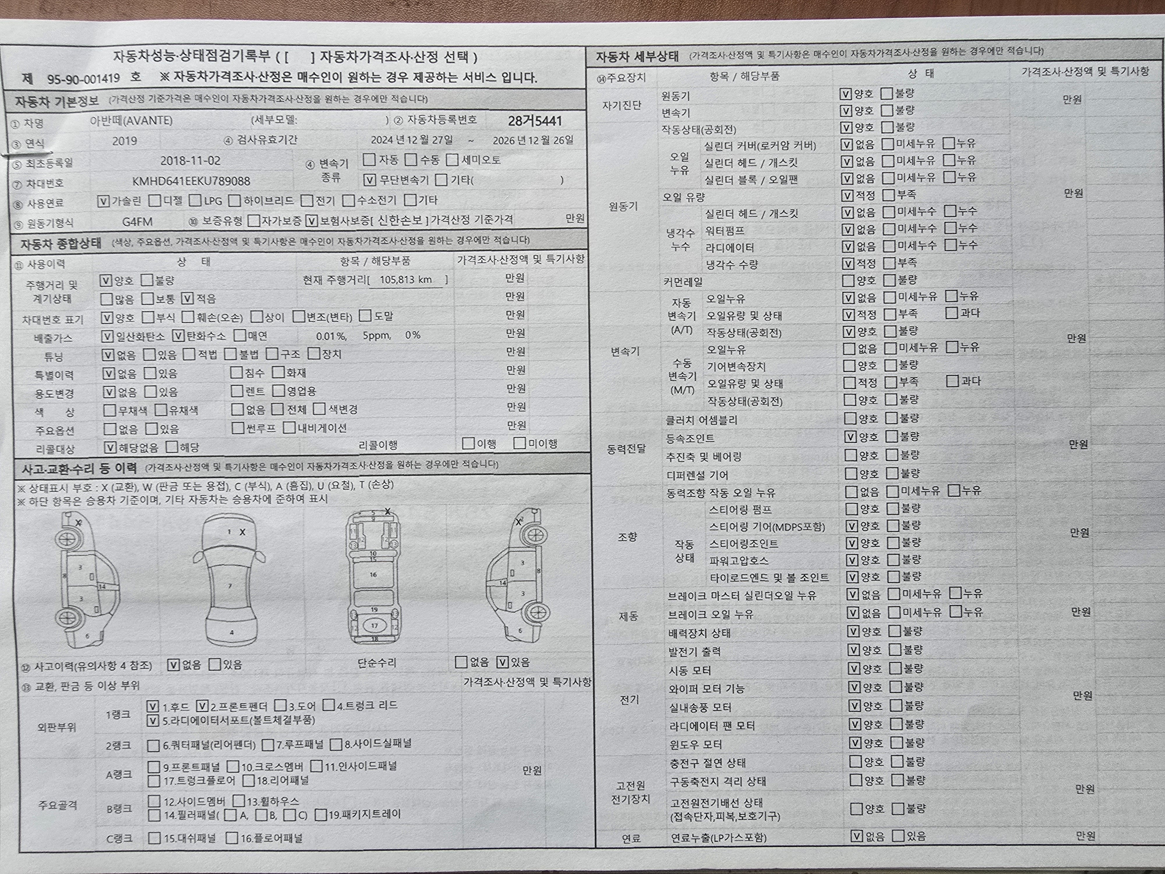 Hyundai AVANTE 2019 — inspection photo 1