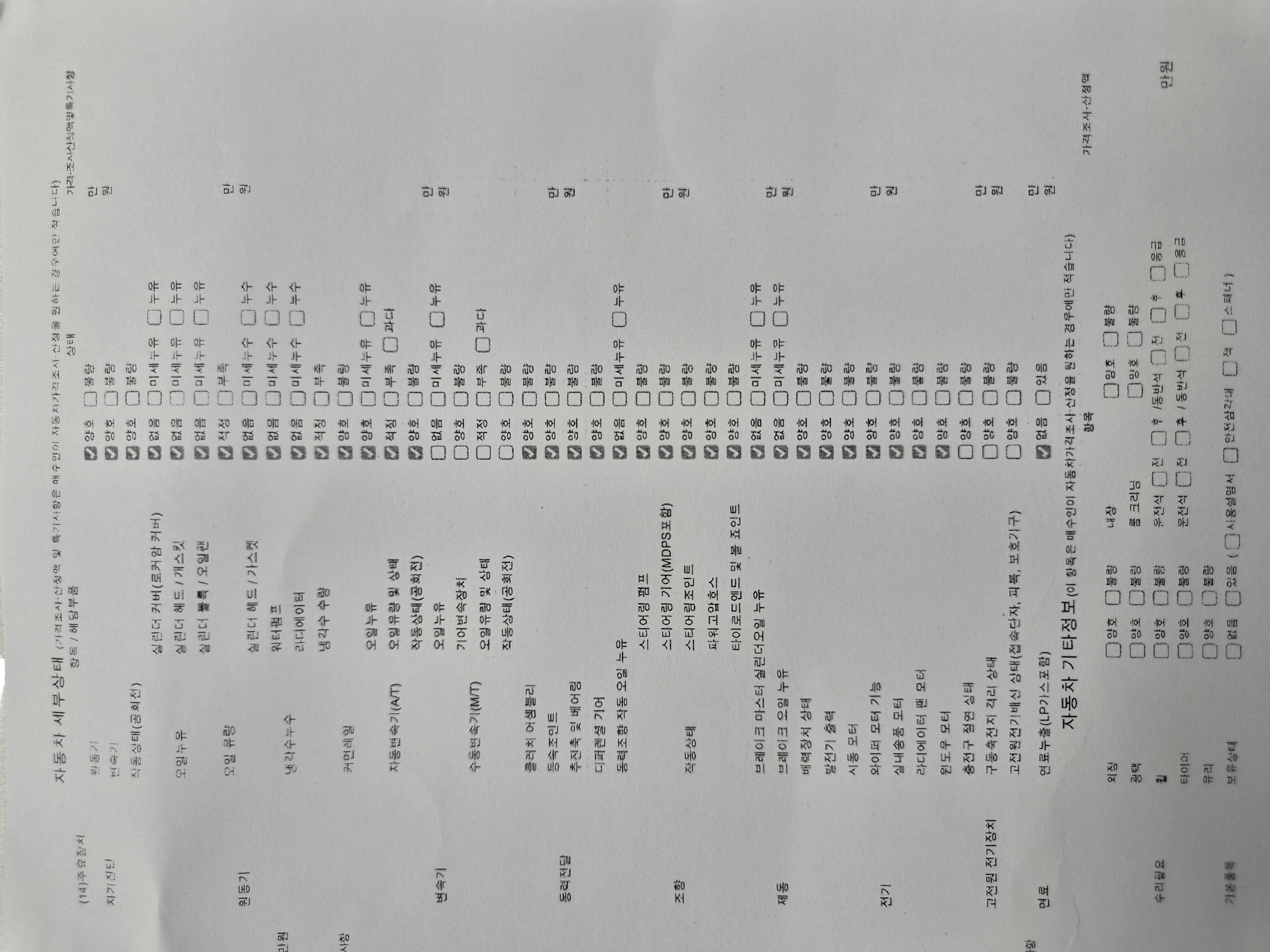 Kia Canival 2024 — inspection photo 3