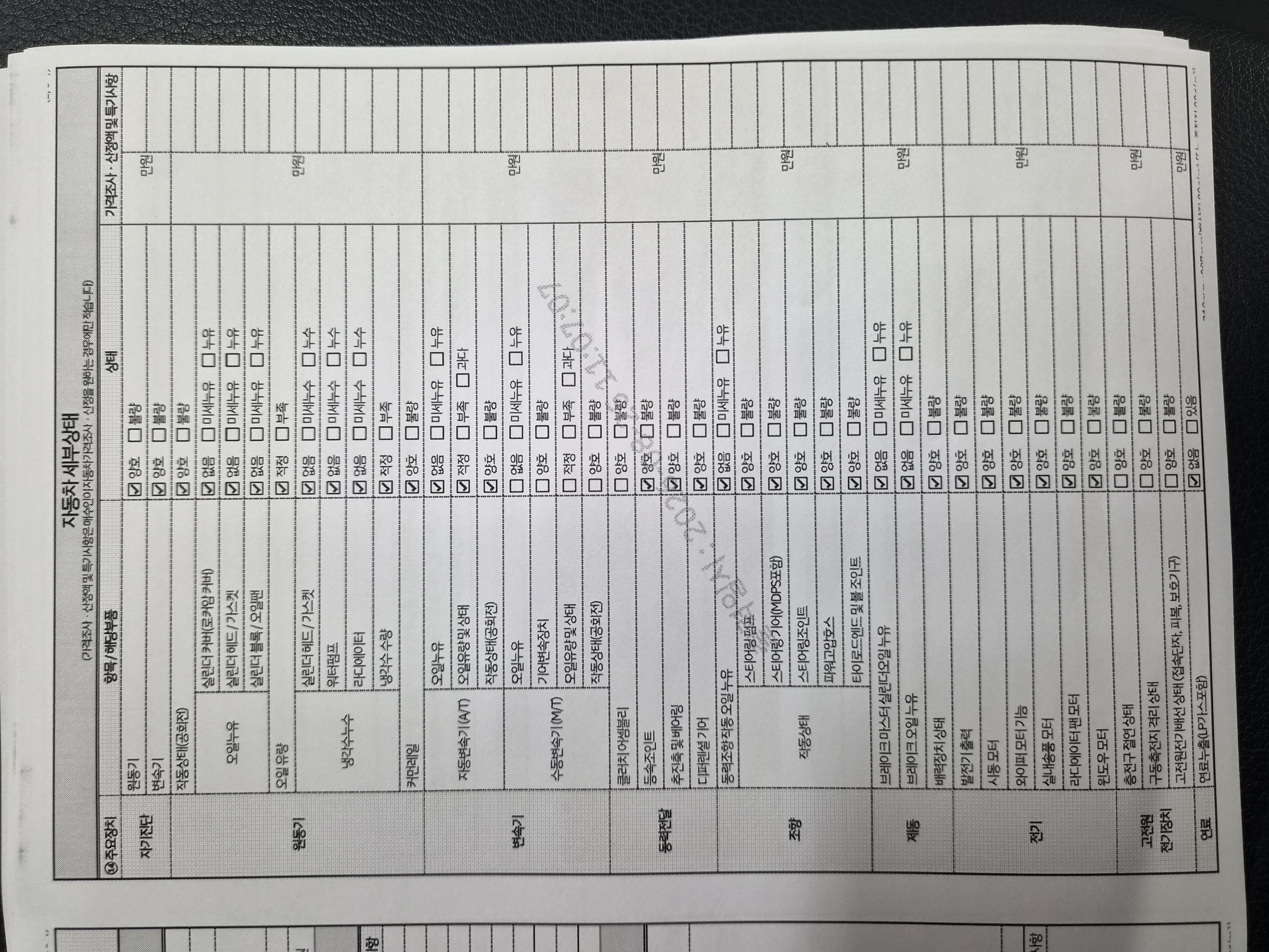Renault Korea QM6 2017 — inspection photo 2
