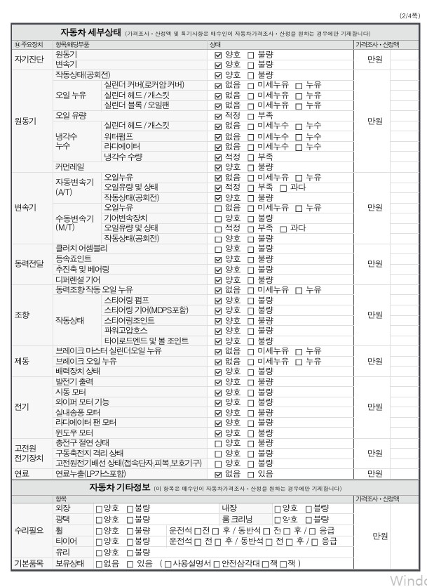 BMW X1 2015 — inspection photo 2