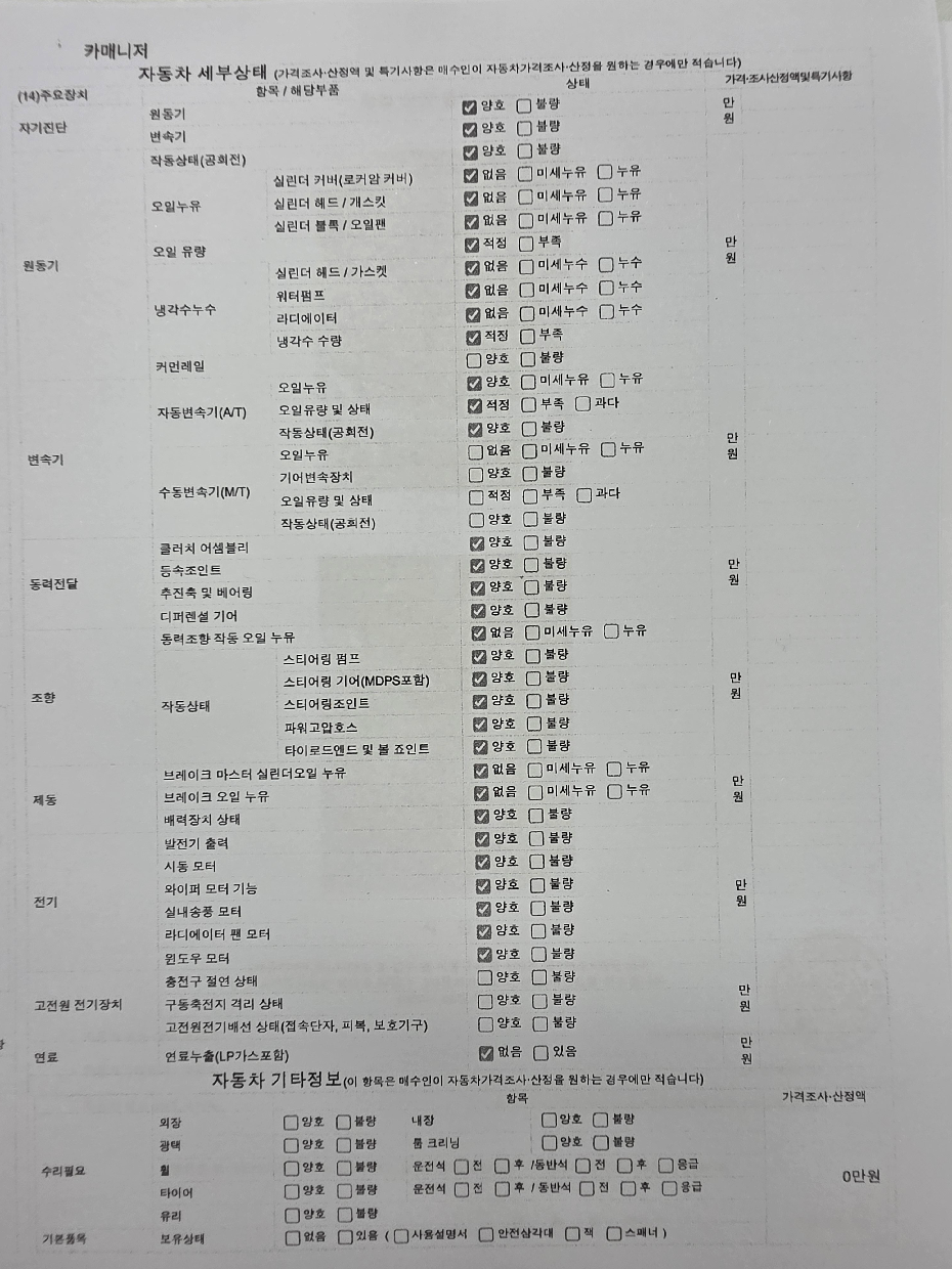 Kia Sorento 2015 — inspection photo 2