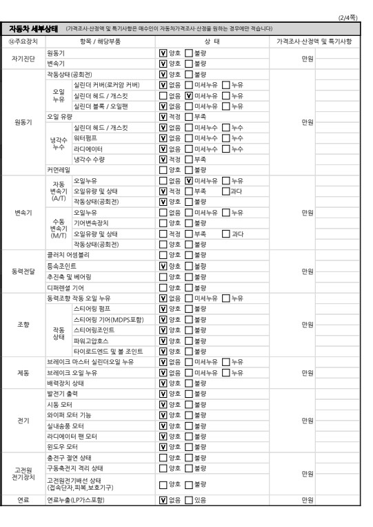 Chevrolet Korea Spark 2014 — inspection photo 2