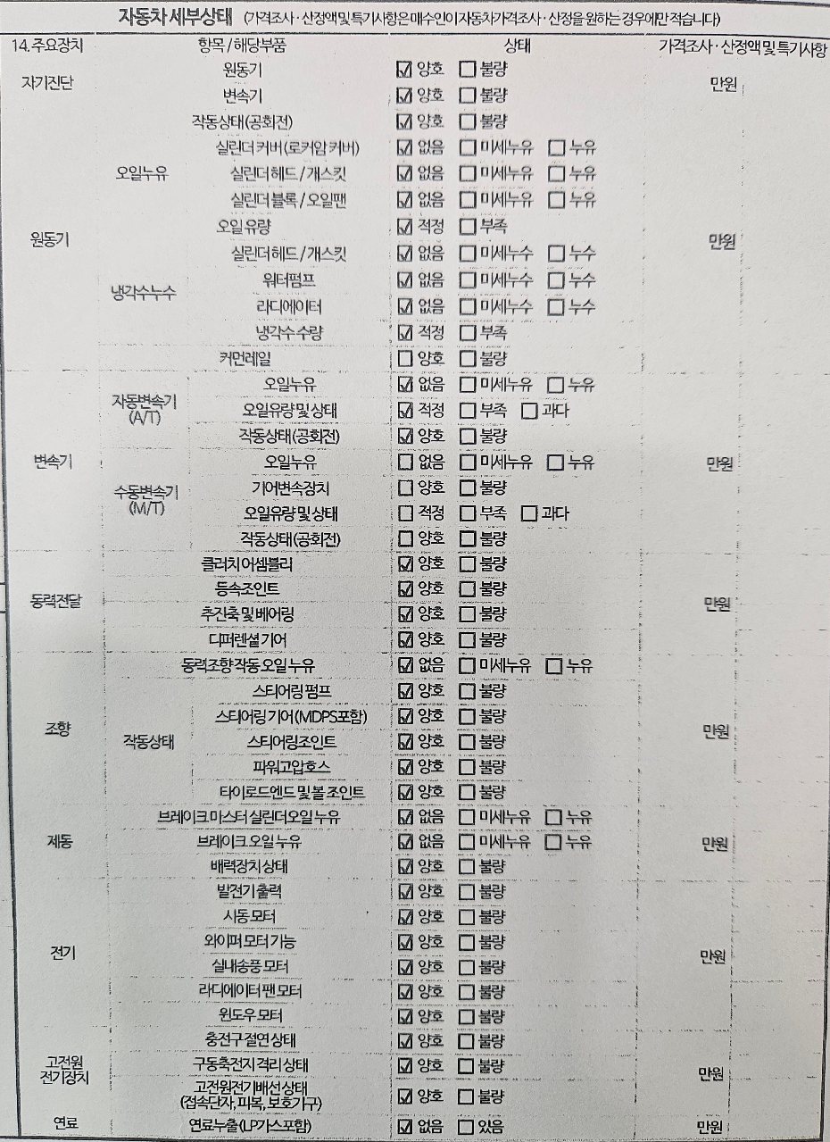 Audi Q7 2025 — inspection photo 2