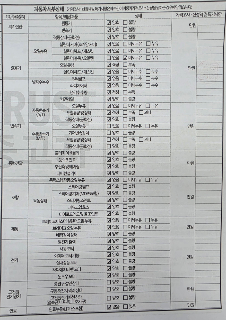 BMW 5-Series 2014 — inspection photo 2