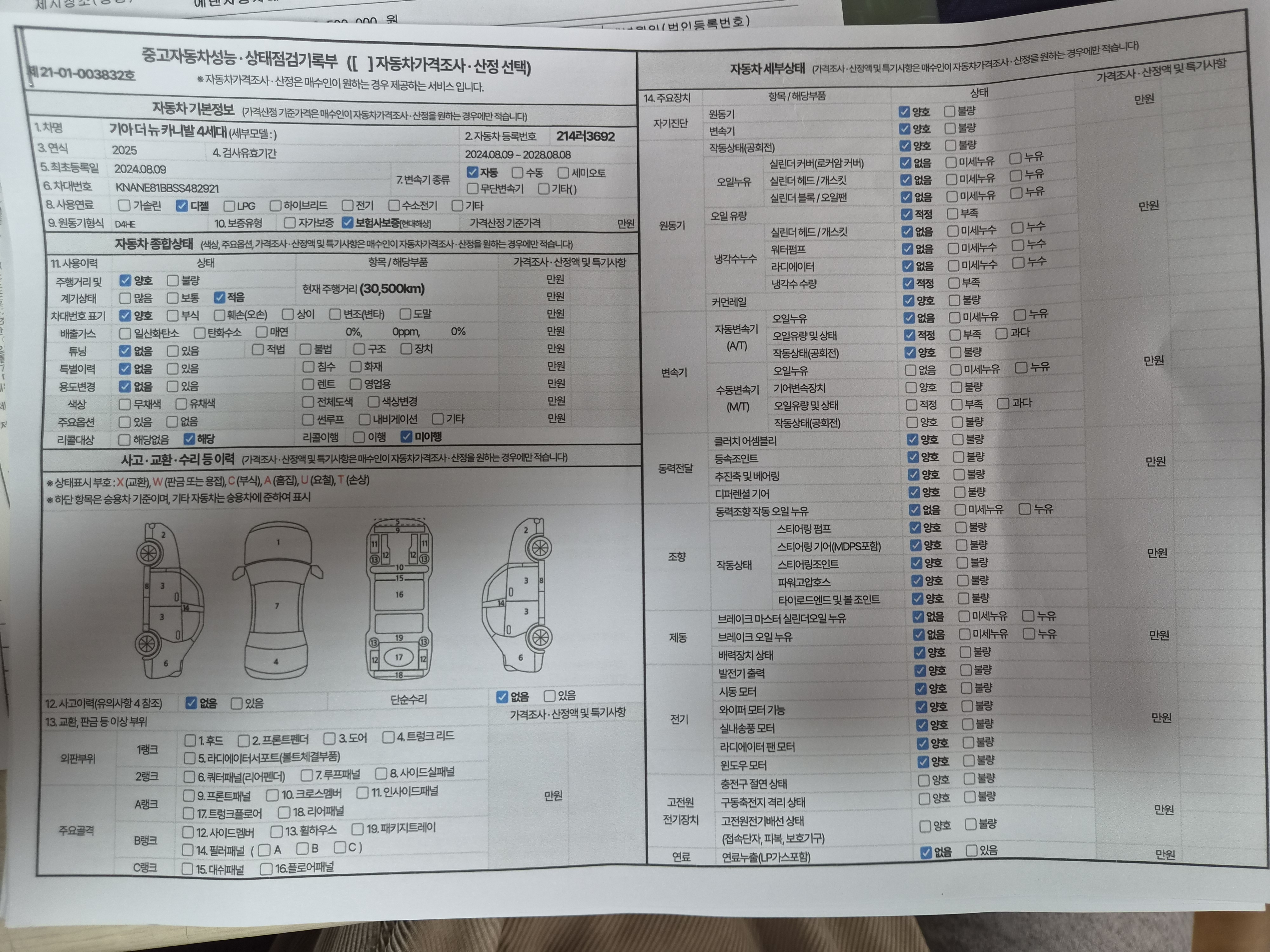 Kia Canival 2025 — inspection photo 1