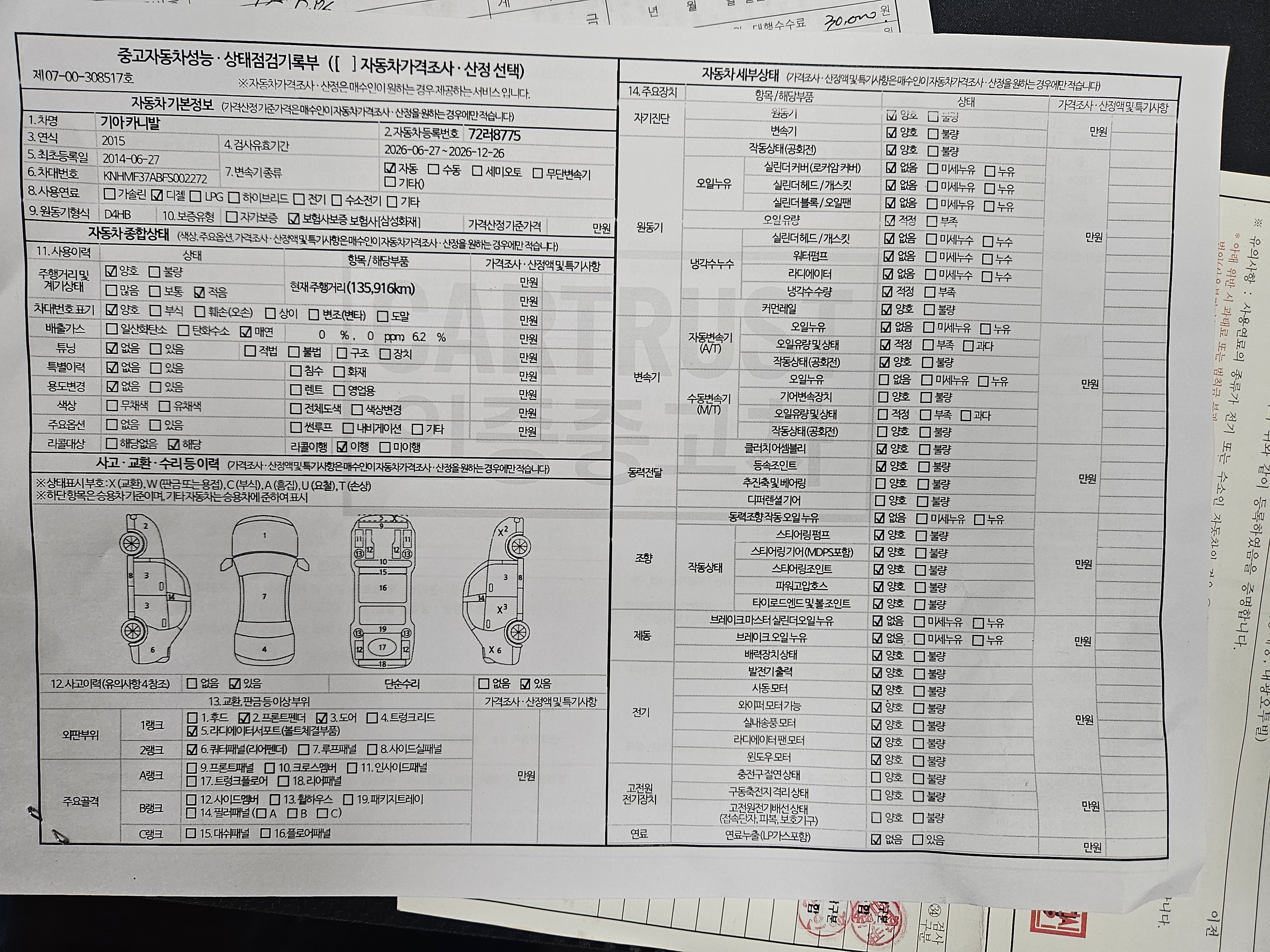 Kia Canival 2015 — inspection photo 1