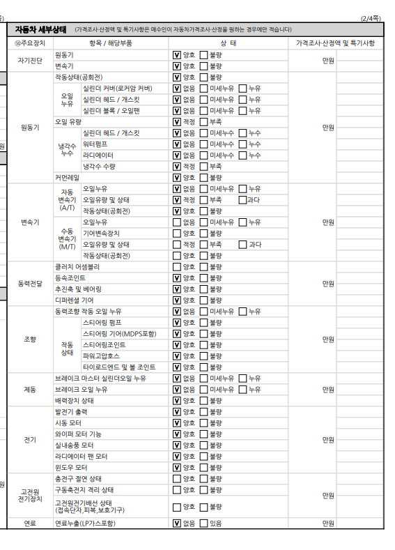 Hyundai Palisade 2019 — inspection photo 2